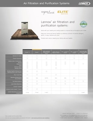 Lennox Air Filtration Comparison Card - Abilene - Air-Tech